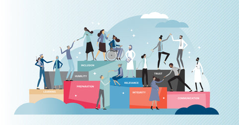 People Centered Care (PCC) Program
